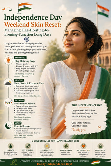 Independence Day Weekend Skin Reset: Managing Flag-Hoisting-to-Evening-Function Long Days