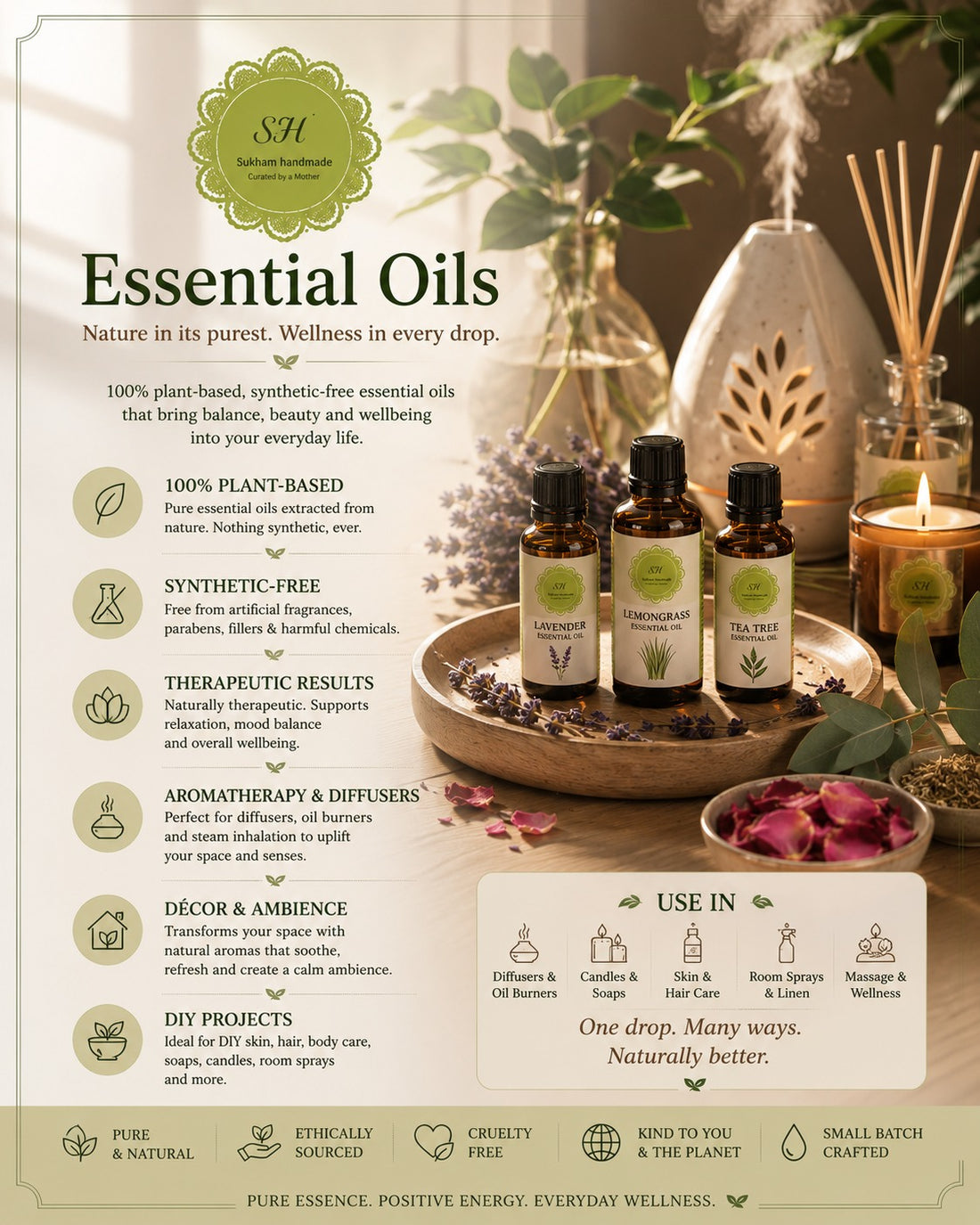 Roja Essential Oil (30ml)