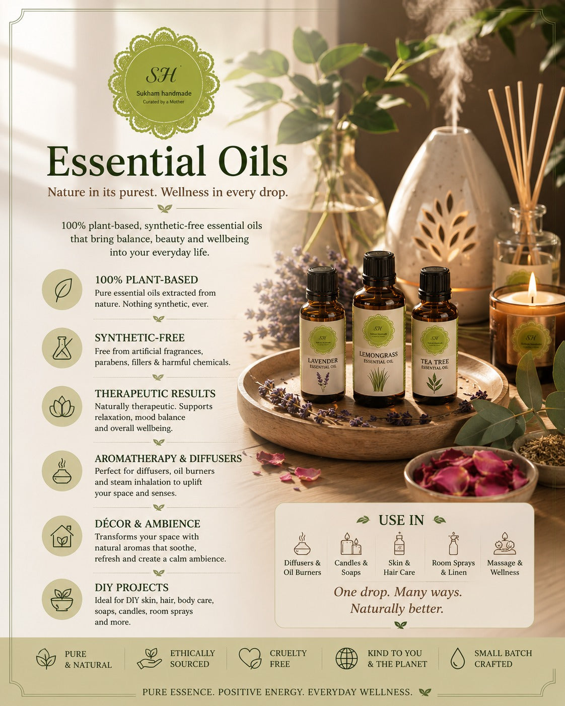 Nandhavanam Essential Oil (30ml)