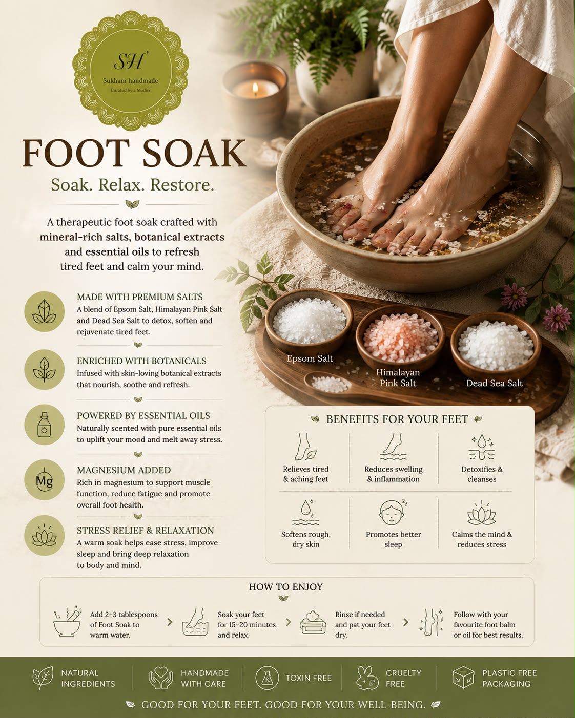 Footsoak -Energising & Uplifting Foot Soak