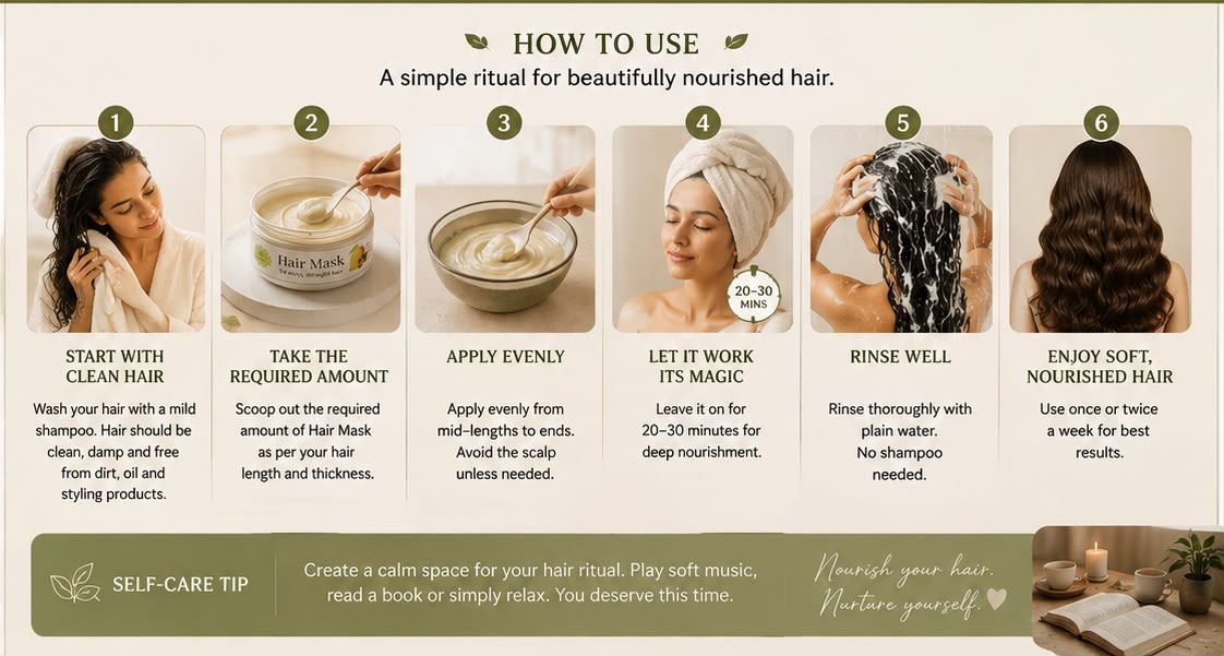 Hair mask - Curly hair-75g