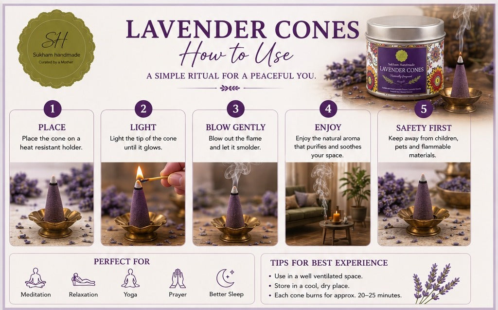 Lavender Incense Cones