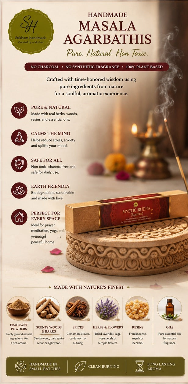 Mystique Rudra Incense