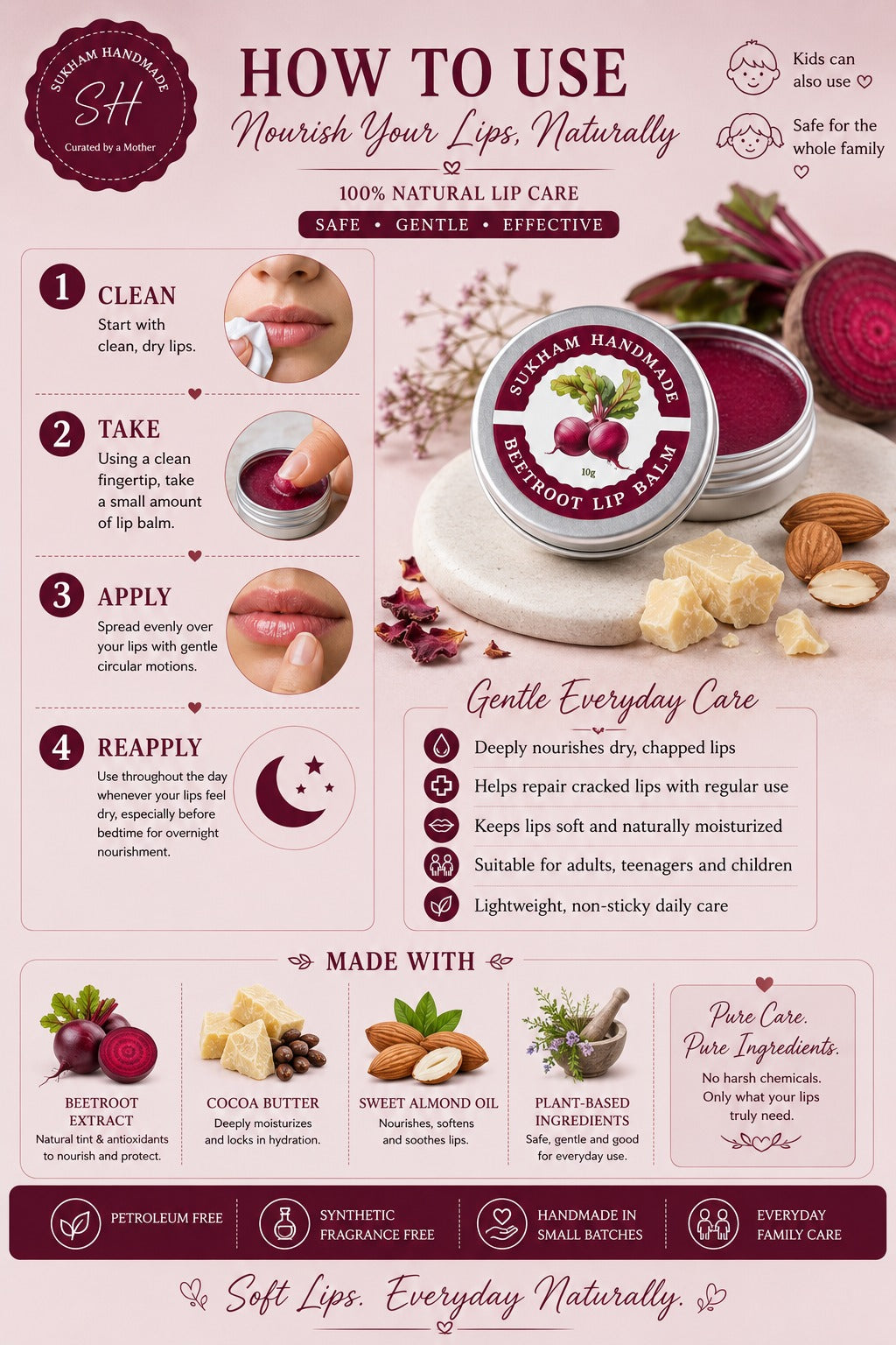 Beetroot Lip Balm