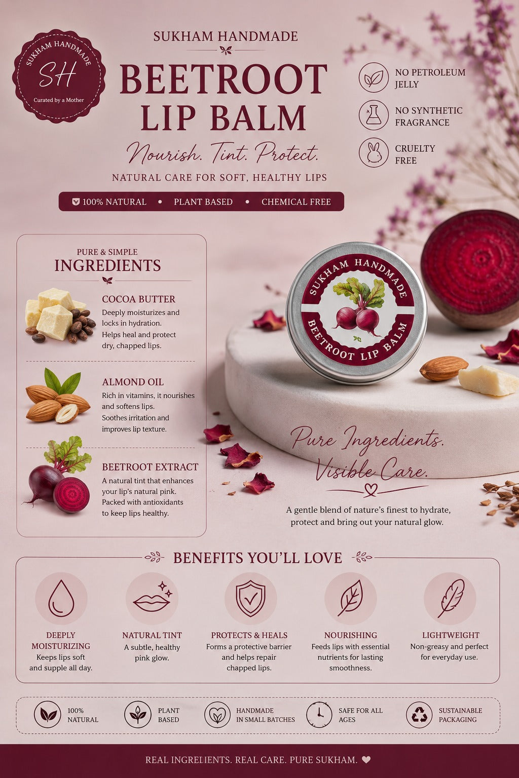 Beetroot Lip Balm