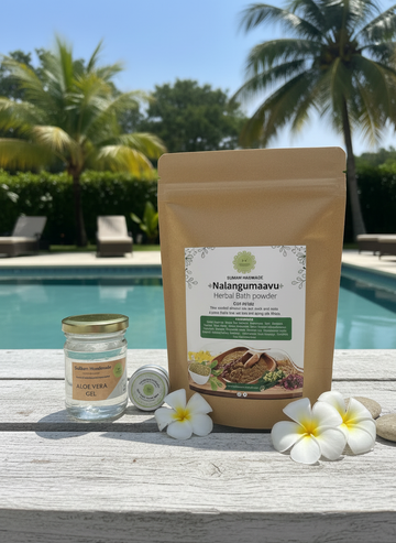 Summer skin reset Combo